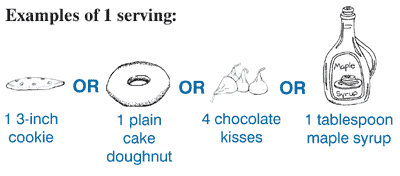 Example of 1 serving: 1 3-inch cookie or 1 plain cake doughnut or 4 chocolate kisses or 1 tablespoon maple syrup.